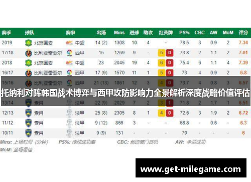 托纳利对阵韩国战术博弈与西甲攻防影响力全景解析深度战略价值评估