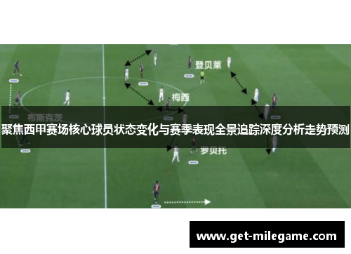 聚焦西甲赛场核心球员状态变化与赛季表现全景追踪深度分析走势预测 聚焦西甲赛场核心球员状态变化与赛季表现全景追踪深度分析走势预测