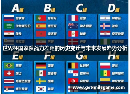 世界杯国家队战力差距的历史变迁与未来发展趋势分析